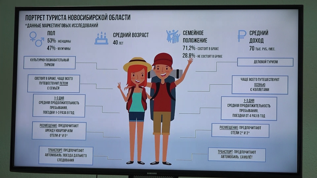 План патриотических мероприятий в школе на 2022 2023